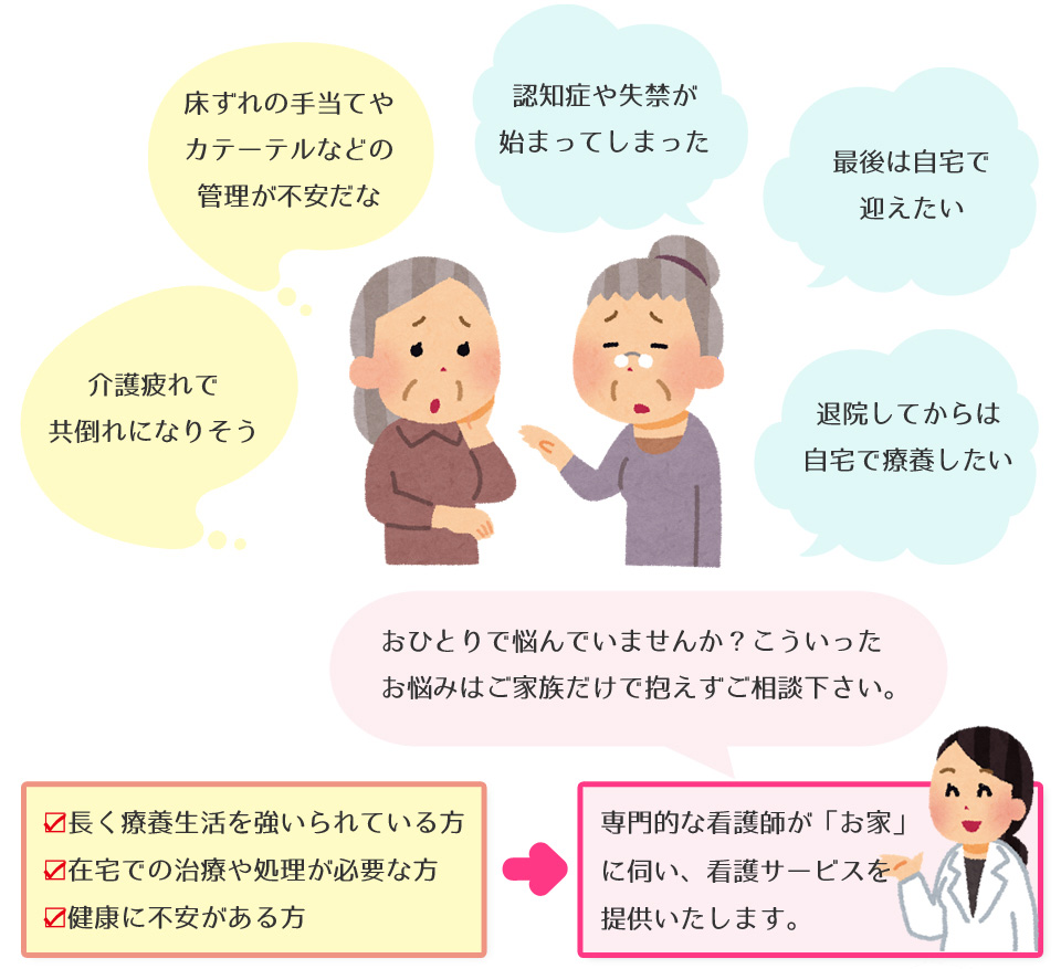 こんなことで、おひとりで悩んでいませんか？